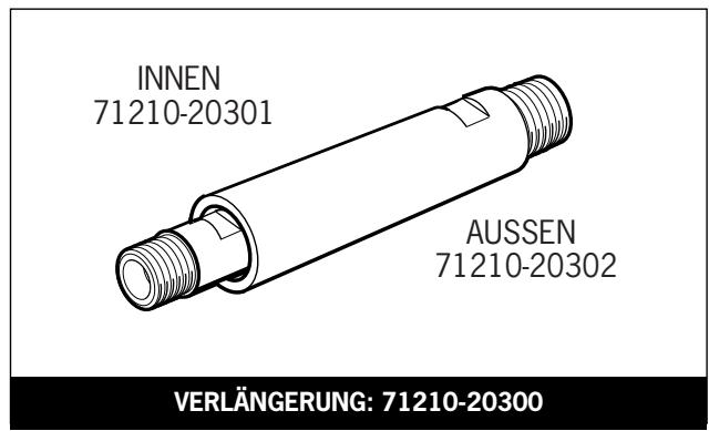 AVDEL GENESIS NG3 - Verländerung - 1