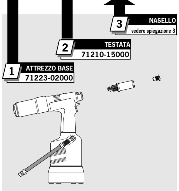 AVDEL GENESIS NG3 - Gamma rivetti - 1
