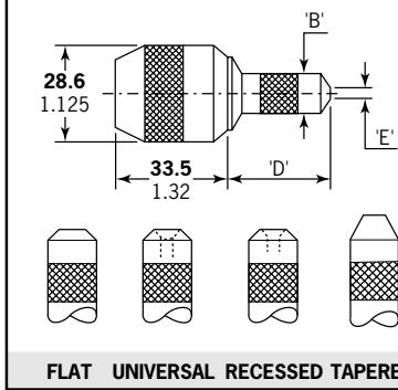 AVDEL 0753 MKII 07530 MKII - Head Forming - 1