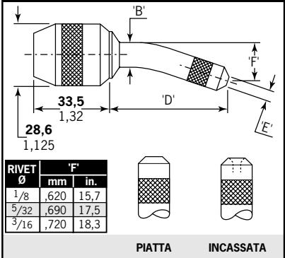 AVDEL 0753 MKII 07530 MKII - A formatura di testa - 3
