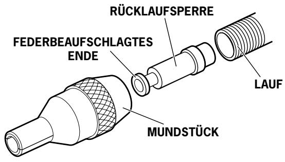 AVDEL 0753 MKII 07530 MKII - Bei falschem Einbau macht die Rücklaufspere die Zuführung der Niete unwilling. - 1