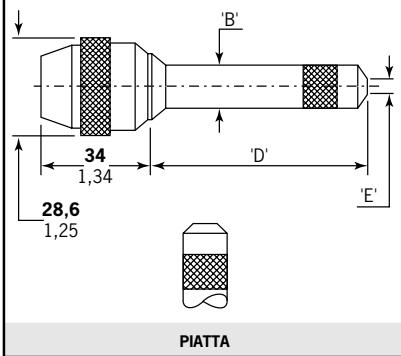 AVDEL 0753 MKII 07530 MKII - A formatura di testa - 6
