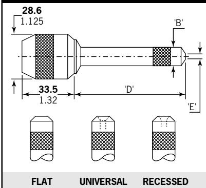 AVDEL 0753 MKII 07530 MKII - Head Forming - 2