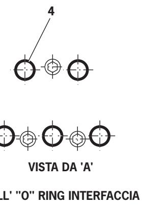 AVDEL 0753 MKII 07530 MKII - IMPORTANT - 2