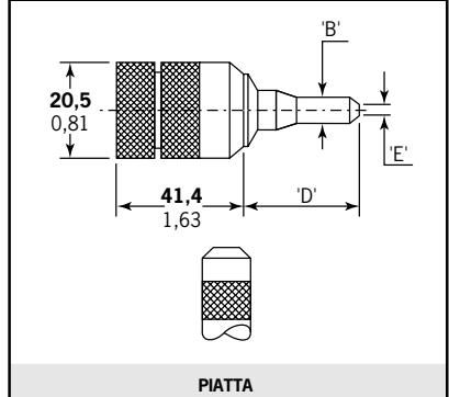 AVDEL 0753 MKII 07530 MKII - A formatura di testa - 4