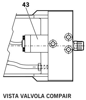 AVDEL 0753 MKII 07530 MKII - IMPORTANTE - 4