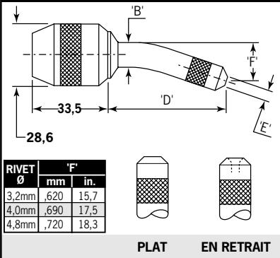 AVDEL 0753 MKII 07530 MKII - A Formage de Tête - 3