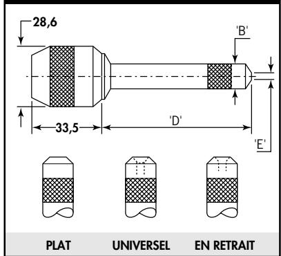 AVDEL 0753 MKII 07530 MKII - A Formage de Tête - 2