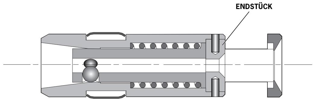 AVDEL 0753 MKII 07530 MKII - Geräteabmessungen - Modell 07532 MkII - 7