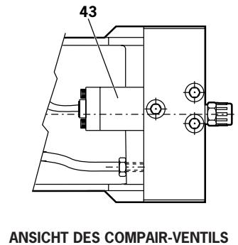 AVDEL 0753 MKII 07530 MKII - WICHTIG - 4