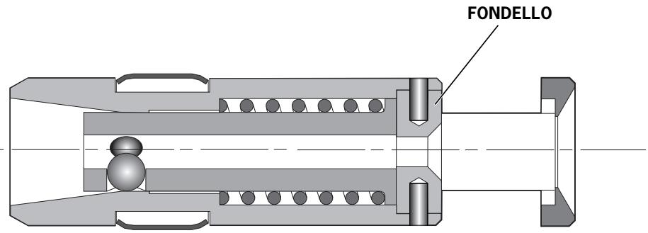 AVDEL 0753 MKII 07530 MKII - Mechanical Cursor - 2