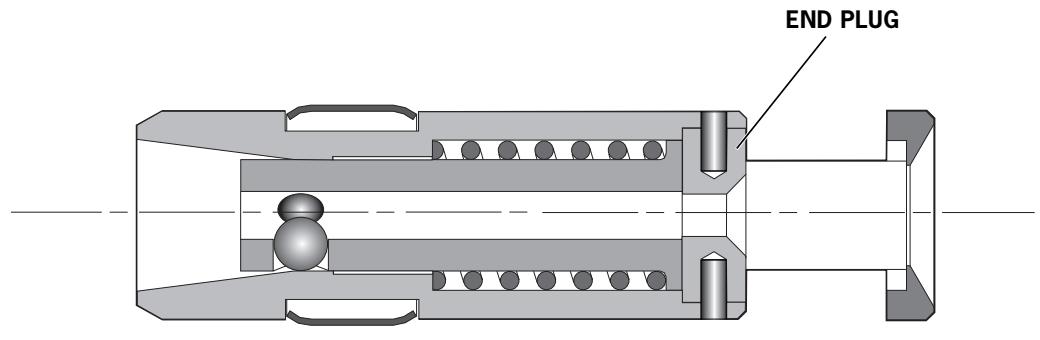 AVDEL 0753 MKII 07530 MKII - Mechanical Cursor - 2