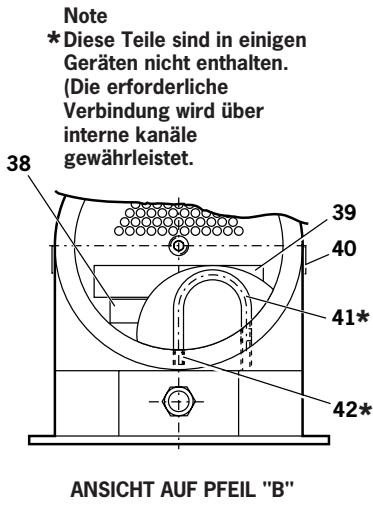 AVDEL 0753 MKII 07530 MKII - WICHTIG - 2