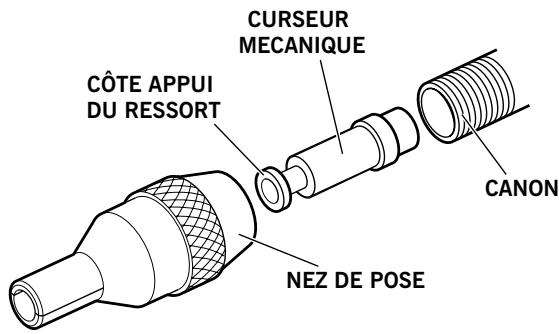 AVDEL 0753 MKII 07530 MKII - IMPORTANT - 1