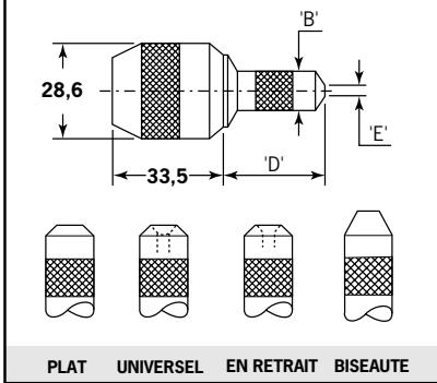 AVDEL 0753 MKII 07530 MKII - A Formage de Tête - 1