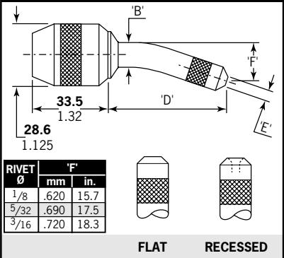 AVDEL 0753 MKII 07530 MKII - Head Forming - 3