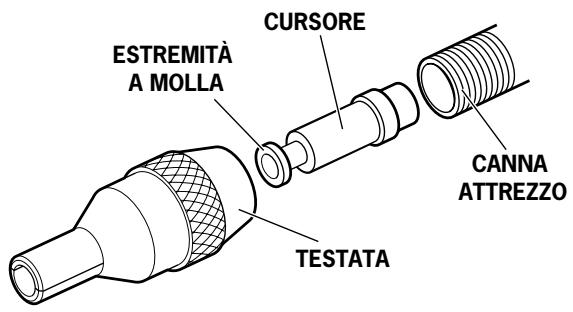 AVDEL 0753 MKII 07530 MKII - IMPORTANT - 1