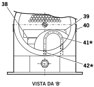 AVDEL 0753 MKII 07530 MKII - IMPORTANTE - 2