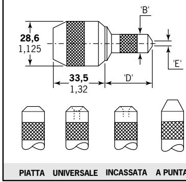 AVDEL 0753 MKII 07530 MKII - A formatura di testa - 1