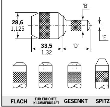 AVDEL 0753 MKII 07530 MKII - Kopfformend - 1