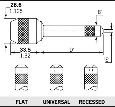 AVDEL 07537 - Head Forming - 6