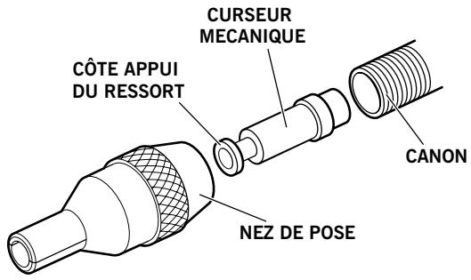 AVDEL 07537 - IMPORTANT - 1