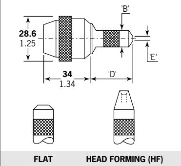 AVDEL 07537 - Head Forming - 9