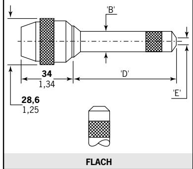 AVDEL 07537 - Kopfformend - 6