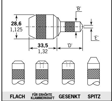 AVDEL 07537 - Kopfformend - 1