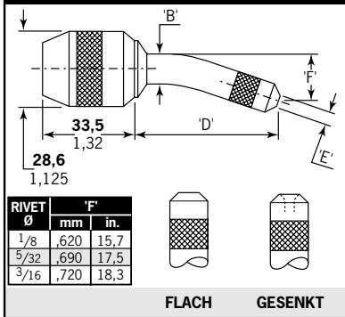 AVDEL 07537 - Kopfformend - 3