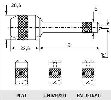 AVDEL 07537 - A Formage de Tête - 2