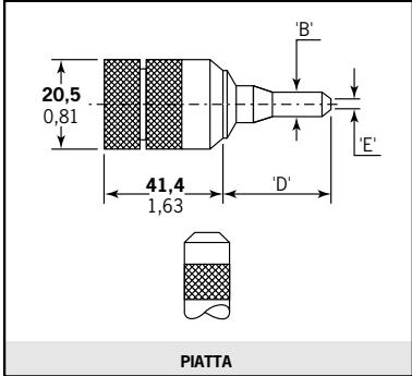 AVDEL 07537 - A formatura di testa - 4