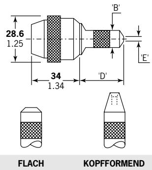 AVDEL 07537 - Kopfformend - 5