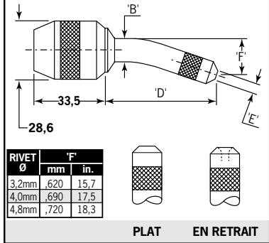 AVDEL 07537 - A Formage de Tête - 3