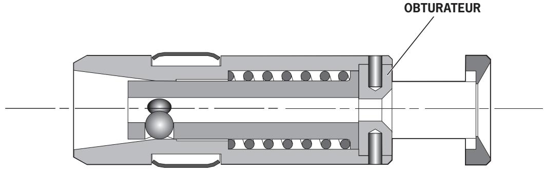 AVDEL 07537 - Dimensions de L'outil - 5