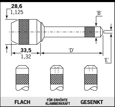AVDEL 07537 - Kopfformend - 2