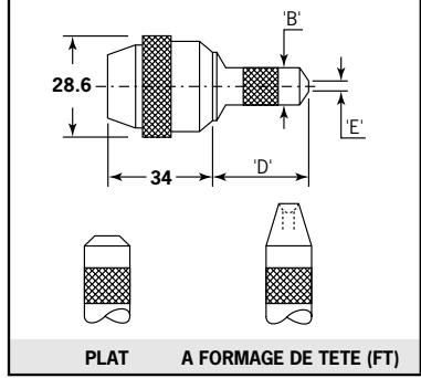 AVDEL 07537 - A Formage de Tête - 5