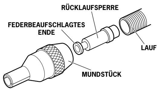 AVDEL 07537 - Bei falschem Einbau macht die Rücklaufspere der Zuführung der Niete unmöglich. - 1