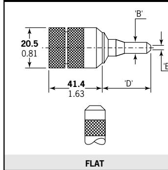 AVDEL 07537 - Head Forming - 8