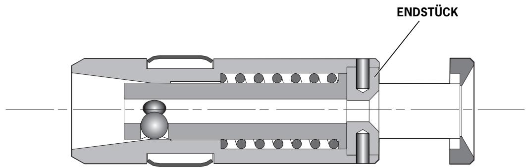 AVDEL 07537 - Geräteabmessungen - 5