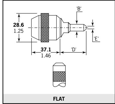 AVDEL 07537 - Head Forming - 11