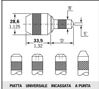 AVDEL 07537 - A formatura di testa - 1