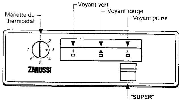 KELVINATOR ZCF230 - LE BANDEAU DE COMMANDE - 1