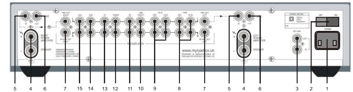 MYRYAD MXI2150 - ACCESSOIRES - 1