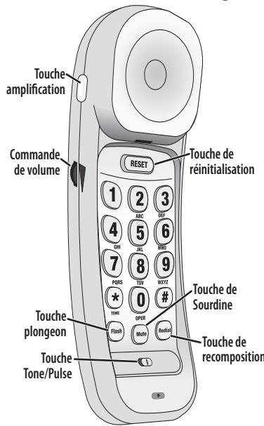 UNIDEN CEZ200 - Utilisation du téléphone - 1