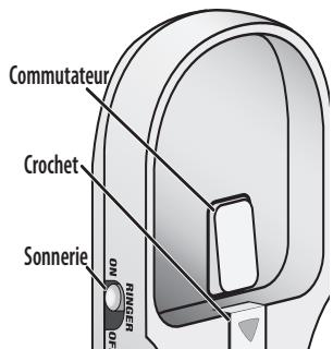 UNIDEN CEZ200 - Utilisation du téléphone - 3