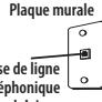 UNIDEN CEZ260 - Exigences de la Prise Télophonique - 1