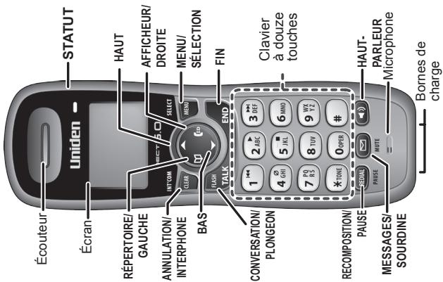UNIDEN DECT1480 - Apprendàconnaitrevoitrételephone - 1