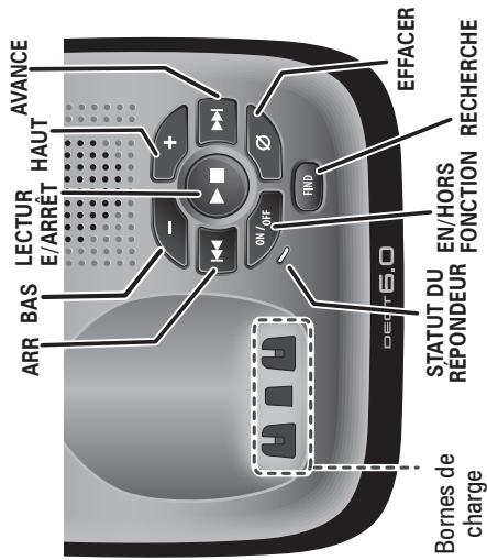 UNIDEN DECT1480 - Apprendàconnaitrevoitrételephone - 2