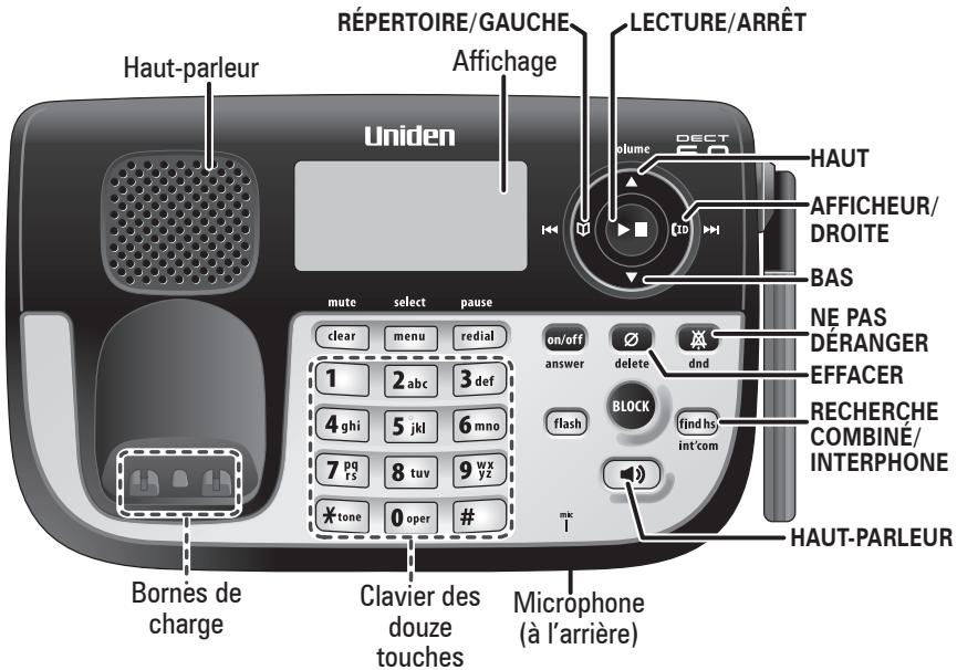 UNIDEN DECT2185 - Nomenclature des pieces du socle - 1